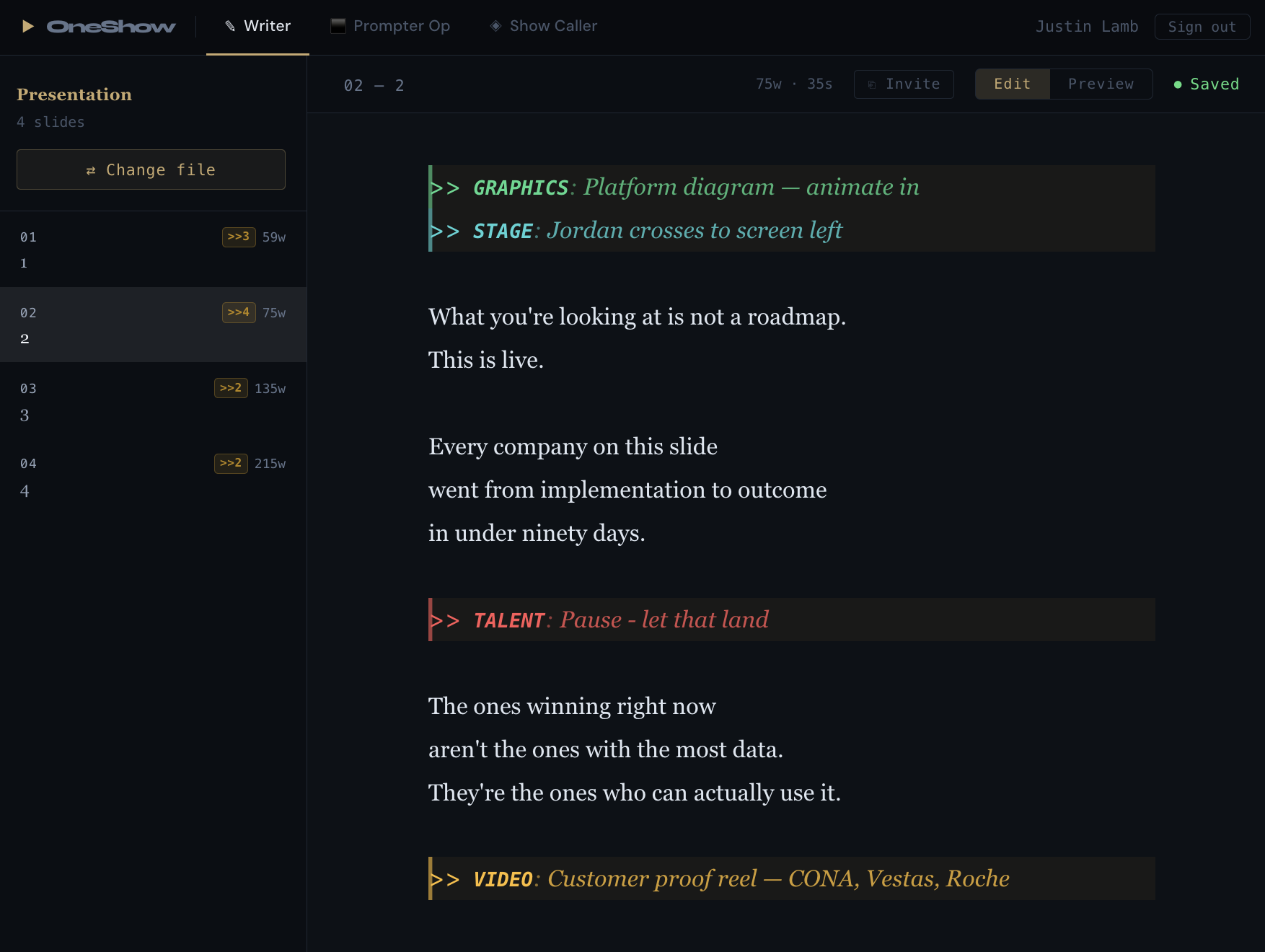 OneShow — Content Manager view